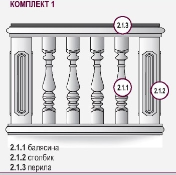 Форма для забора Балясина 2.1.1 фото 1