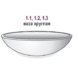 Форма для малой архитектуры Ваза круглая 1.1-1.3 фото 1